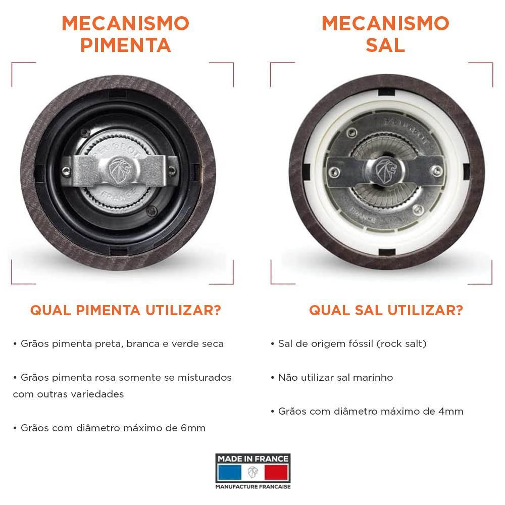 Kit Moedor Sal e Pimenta Bistro 10cm - Peugeot
