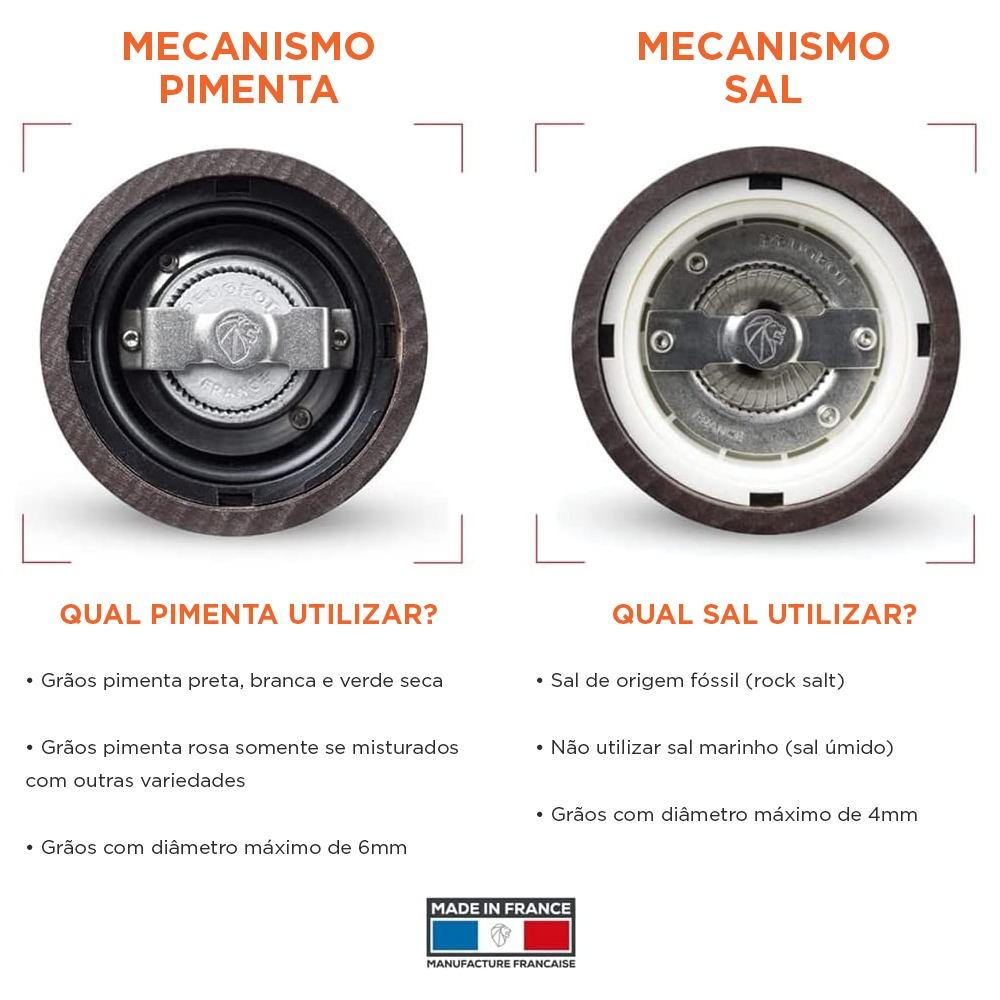 Peugeot - Kit Moedor Sal e Pimenta Bistro Inox 10cm